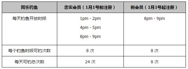 该影片是一个关于;等待的故事，改编自歌手王琪作词作曲并演唱的同名歌曲，讲述的是一段刻苦铭心的都市爱情故事，故事主人公经历了误解、和解，最终有情人终成眷属